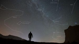 What Do You Need To Go Stargazing