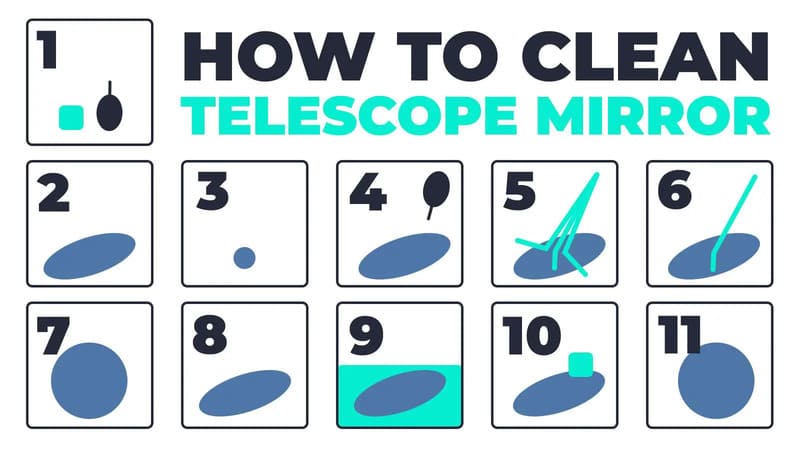 how to clean telescope mirror