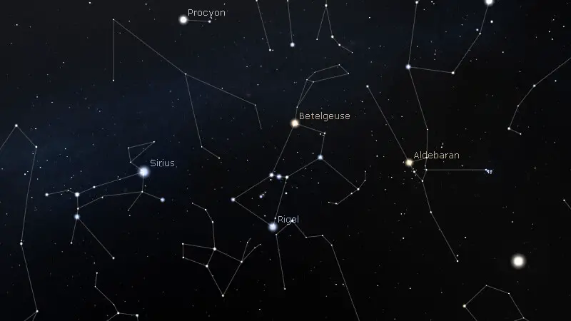 constellations are star patterns