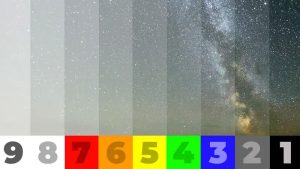 Bortle Scale Chart: 2024 Easy Guide For Amateur Astronomers