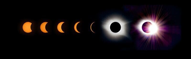 Phases of a total solar eclipse