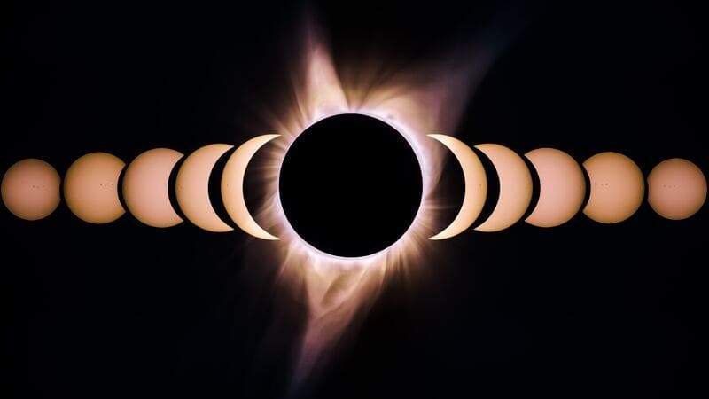 Total Solar Eclipse Transition Diagram