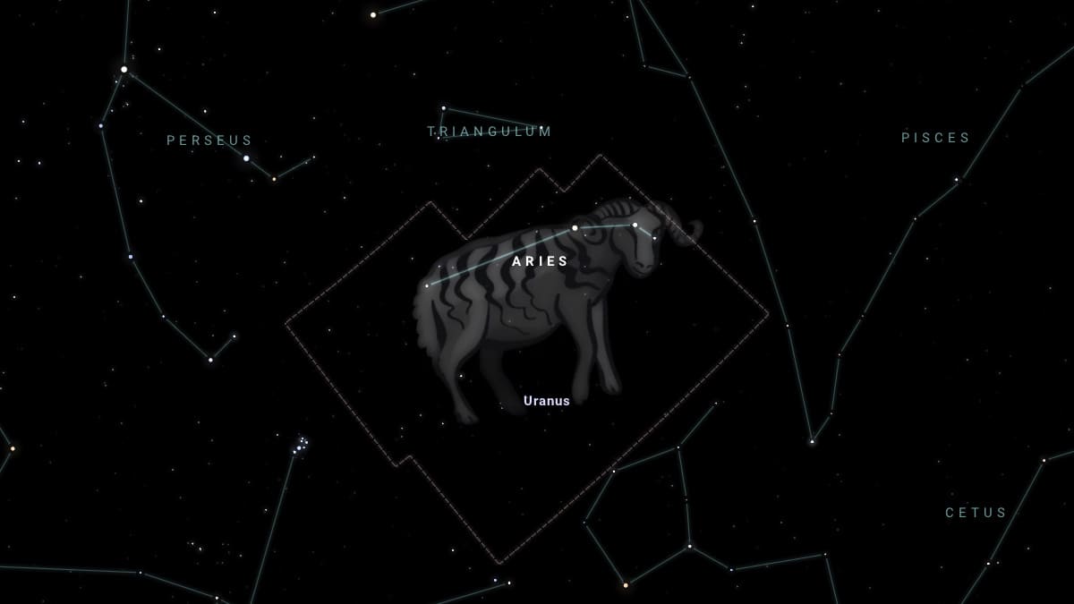 Aries Constellation